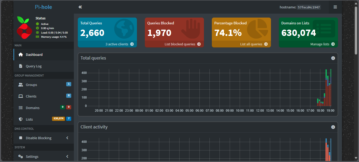 Pihole